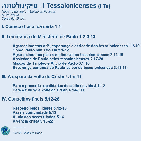 I Tessalonicenses