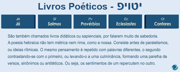 Poeticos
